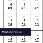 Most Of Us Remember Learning Our Multiplication Tablepracticing | Free Printable Multiplication Flash Cards