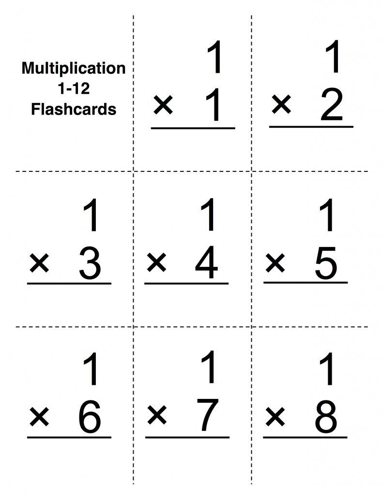 Multiplacation Flashcards - Under.bergdorfbib.co | 7 Times Table Flash Cards Printable