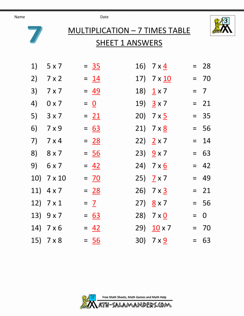 Multiplication Drill Sheets 3Rd Grade | 7 Times Table Flash Cards Printable