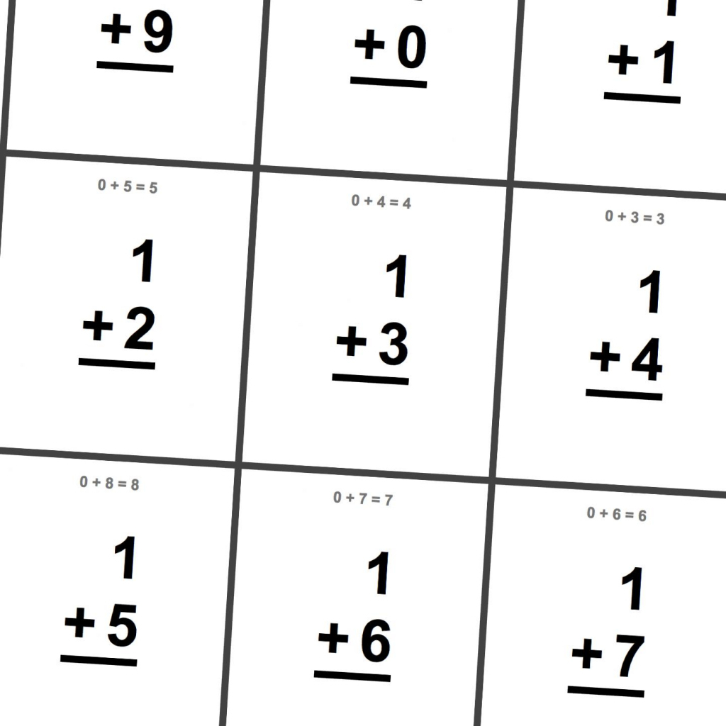 Multiplication Flash Cards Printable 0-12 - Printable Cards | Subtraction Flash Cards Printable