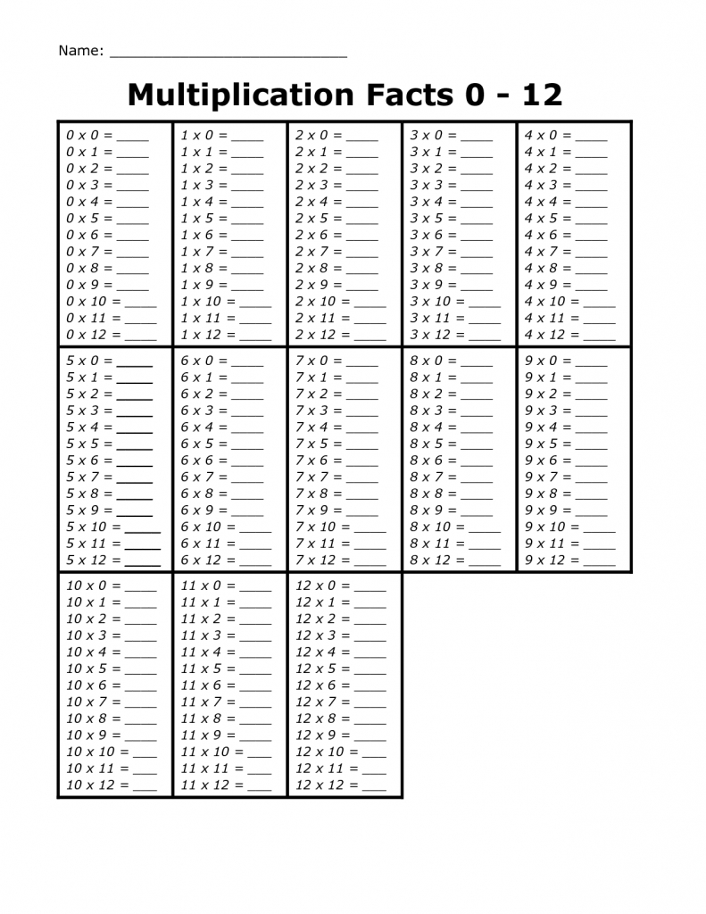 Printable Multiplication Flash Cards 1-12