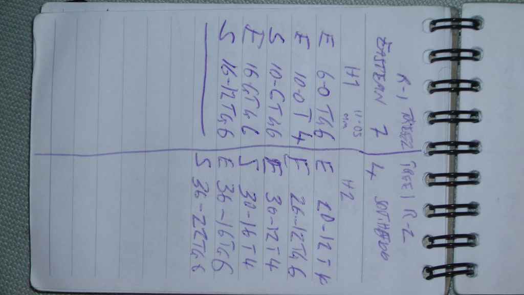 Need Template For Score Card | Printable Referee Score Cards