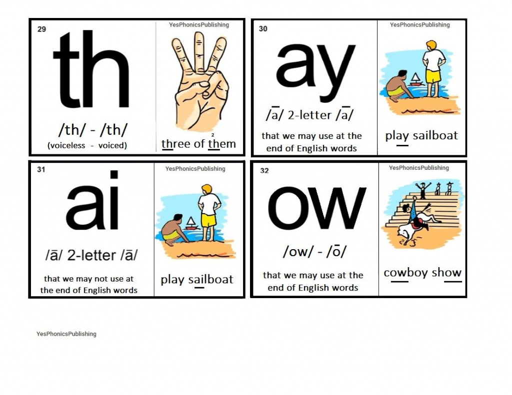 Orton-Spalding Phonograms - Illustrated Flash Cards - &amp;#039;th&amp;#039;, &amp;#039;ay | Spalding Phonogram Cards Printable