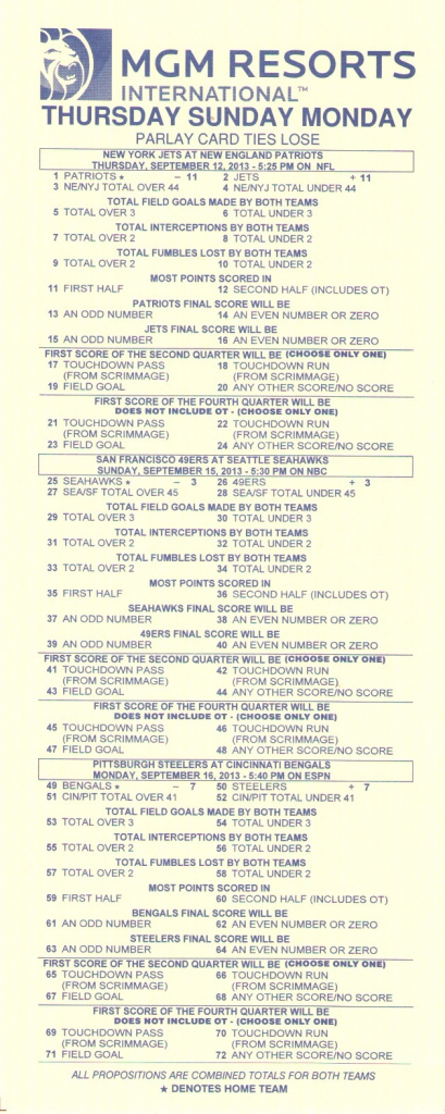 Parlay Cards Football