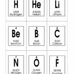 Periodic Table Of Elements Printable Flashcards. Chemistry Flashcards.  Homeschool And Science Study Cards. | Periodic Table Of Elements Printable Flash Cards