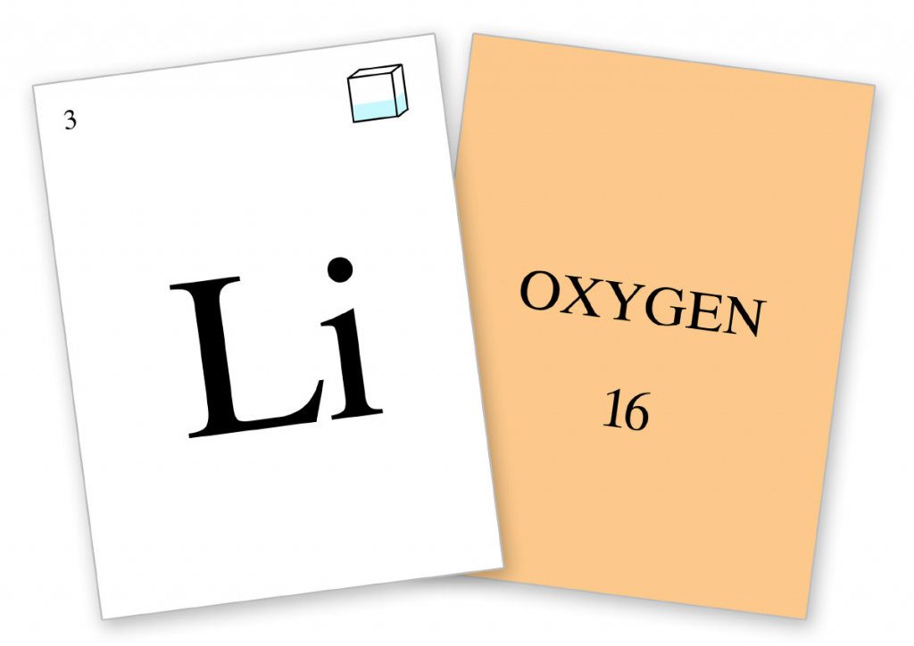 periodic table flash cards printable printable card free