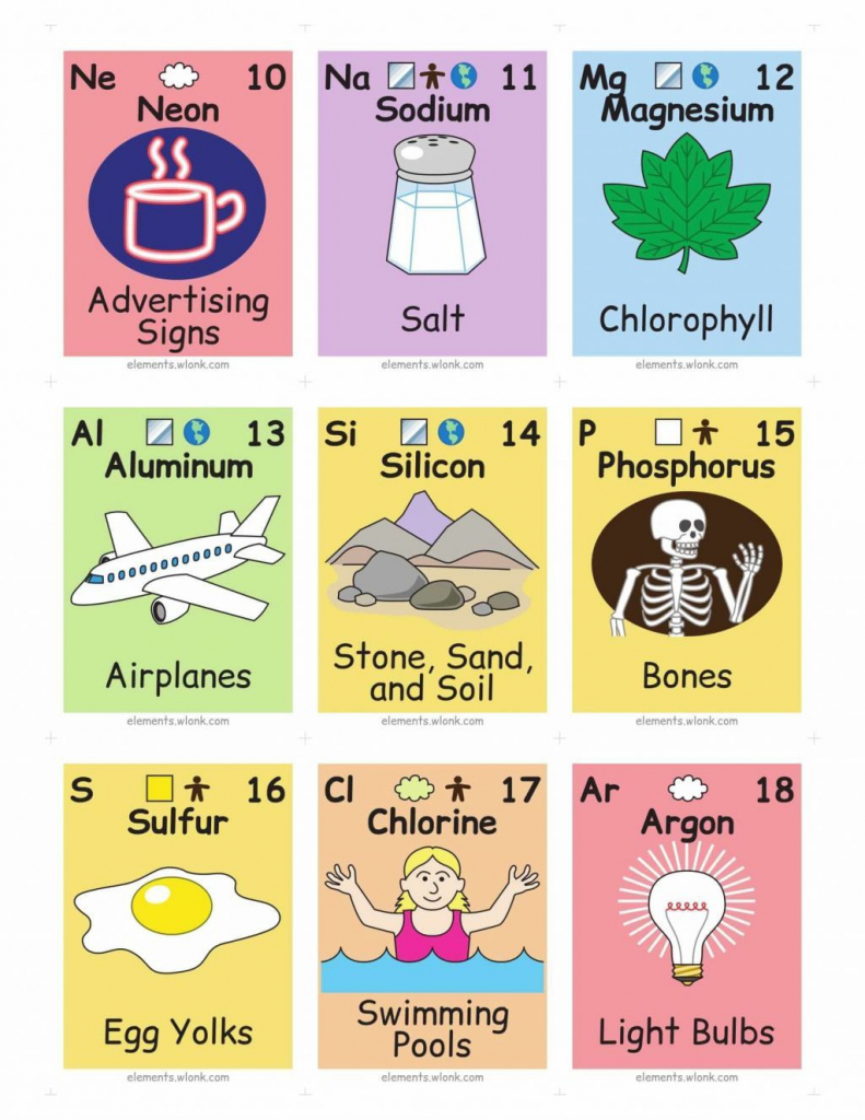 periodic-table-flash-cards-printable-printable-card-free