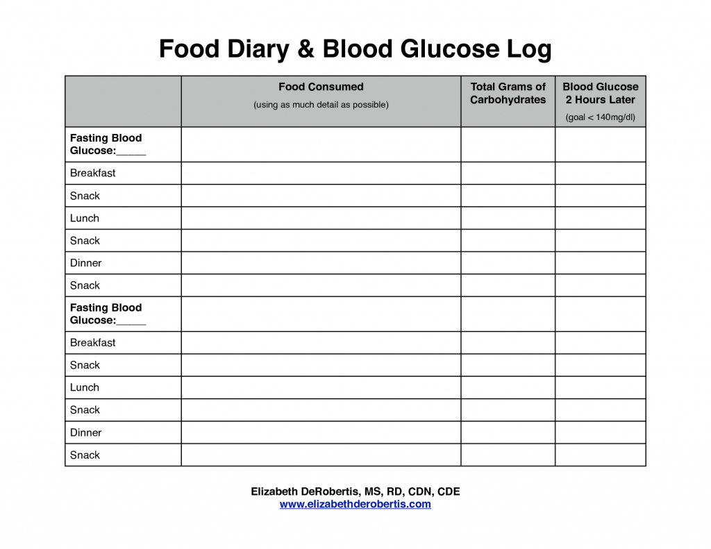 Printable Diabetic Food And Blood Sugar Log | Diabetes Log In 2019 | Printable Diabetic Id Card