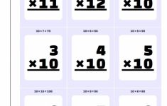 Multiplication Table Flash Cards Printable