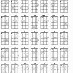 Printable Guitar Chords | Accomplice Music | Guitar Chord Flash Cards Printable