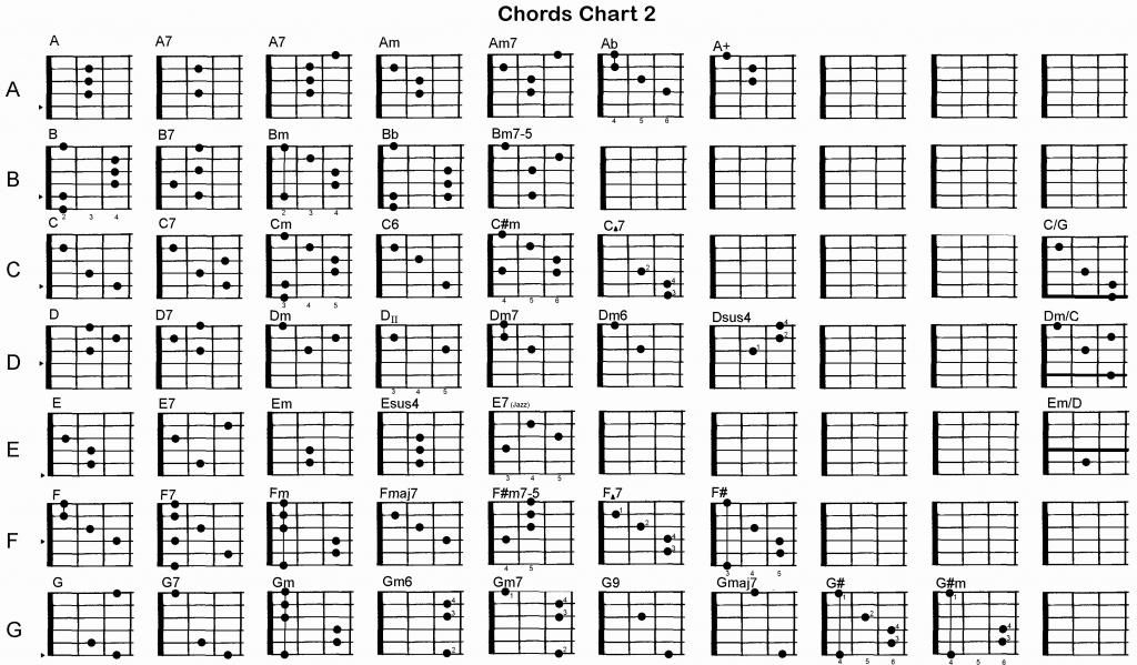 Printable Guitar Chords | Accomplice Music | Guitar Chord Flash Cards Printable