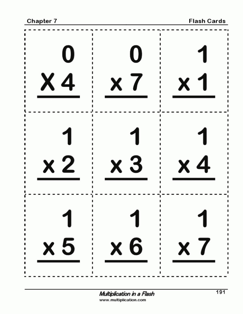 Printable Multiplication Flash Cards 0 12 Free Printable | Printable Multiplication Flash Cards 0 12