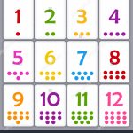 Printable Numbers 1 20 Flashcards (90+ Images In Collection) Page 3 | Printable Number Cards 1 20