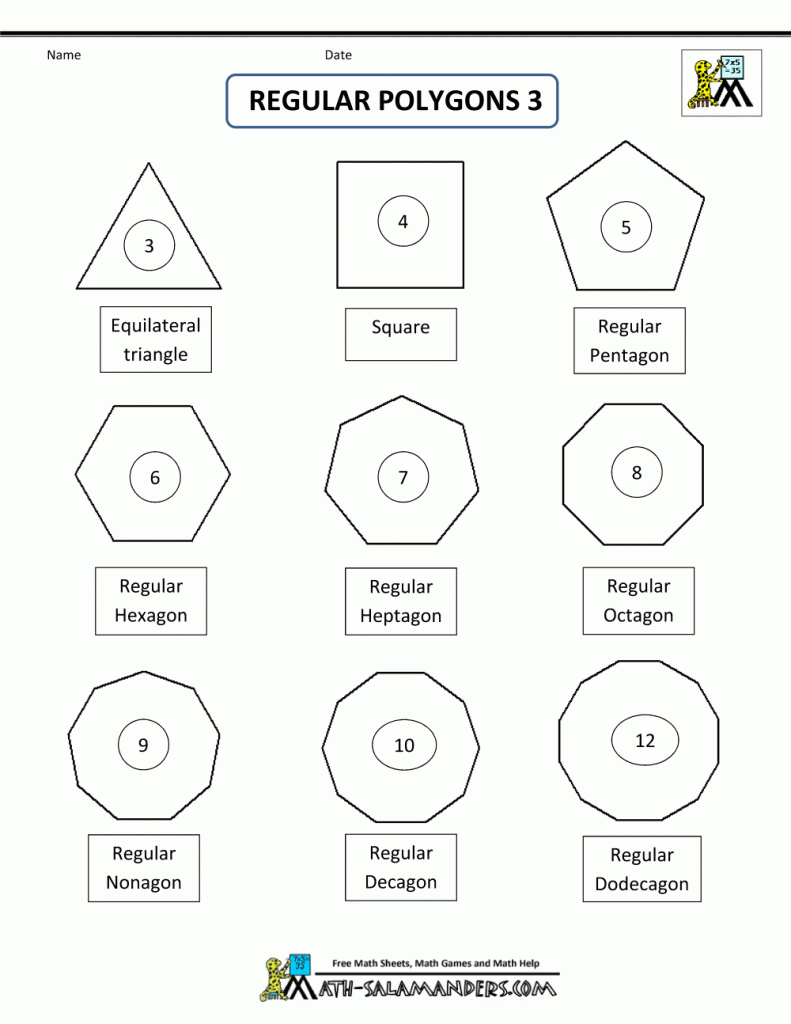 Printable Shapes 2D And 3D | Shape Flash Cards Printable Black And White