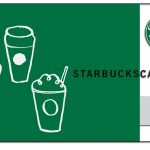 Printable Starbucks Gift Card   Sdanimalhouse | Printable Starbucks Gift Card
