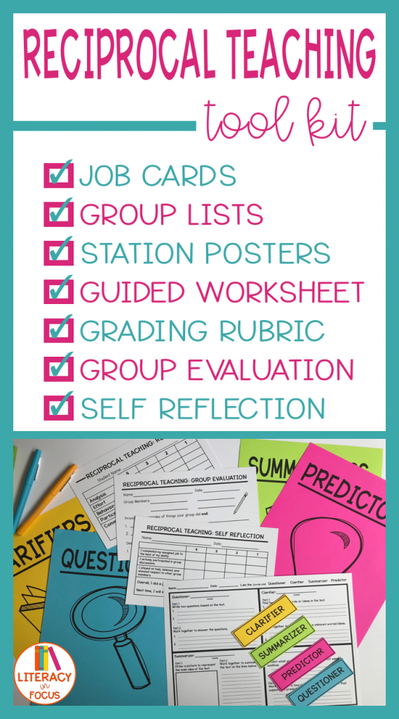 Reciprocal Teaching Graphic Organizers (Printable And Digital | Reciprocal Reading Cards Printable