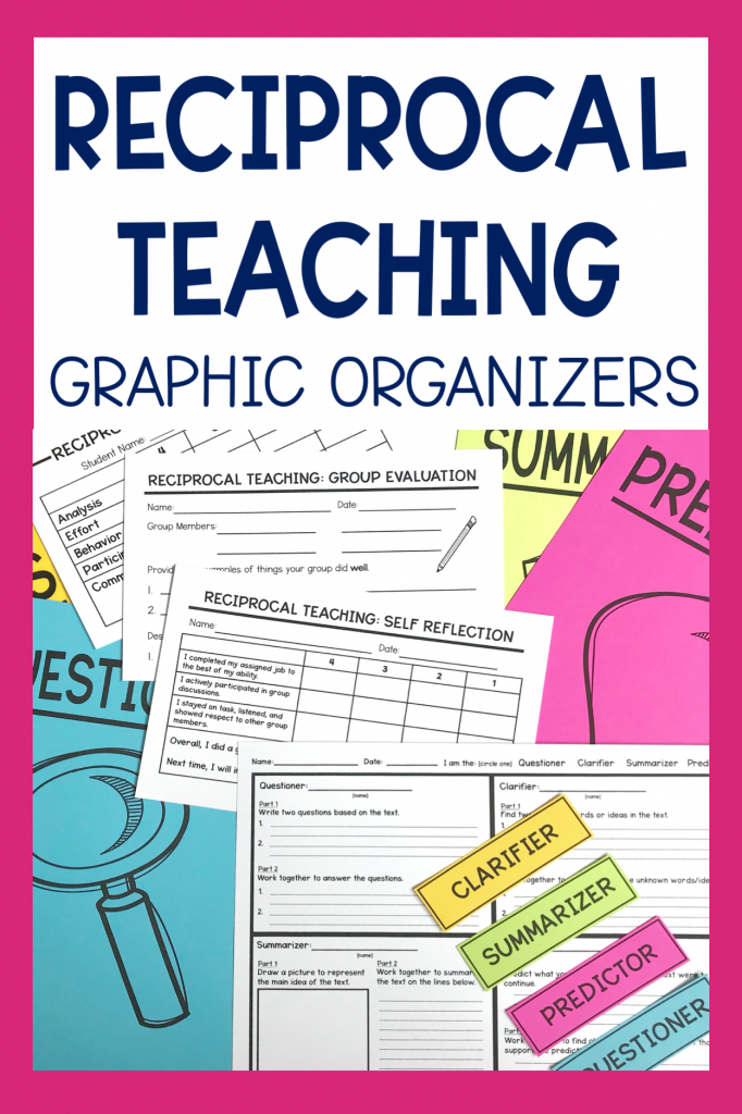 Reciprocal Teaching Graphic Organizers (Printable And Digital | Reciprocal Reading Cards Printable