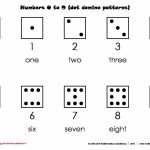 Resources | Anita Chin | Inspired Mathematics Teaching | Printable Domino Cards For Math