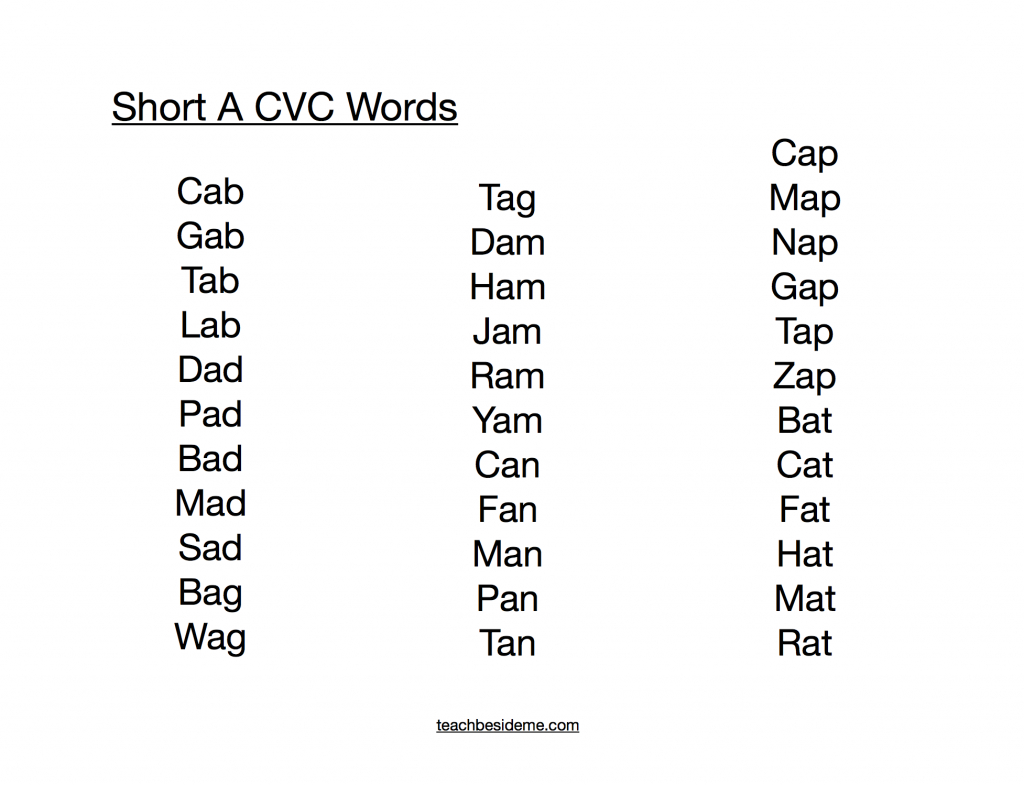 Printable Cvc Word Cards Printable Card Free