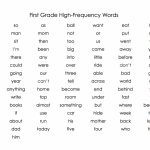 Sight Words   First Grade Rocks! | First 100 Sight Words Printable Flash Cards