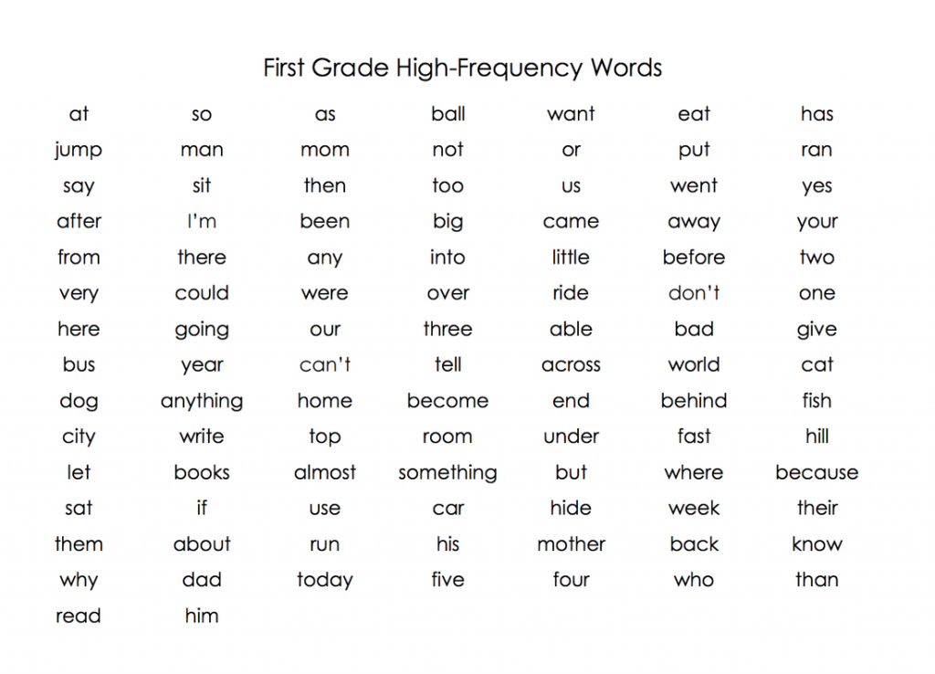 sight words first grade with visual aids