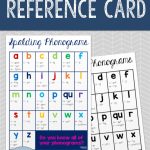 Spalding Phonogram Reference Card | Education | Phonograms, Spalding | Spalding Phonogram Cards Printable