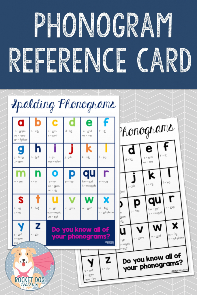 Spalding Phonogram Reference Card | Education | Phonograms, Spalding | Spalding Phonogram Cards Printable