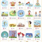 Store   The Abcs Of Yoga For Kids | Printable Yoga Flash Cards For Kids