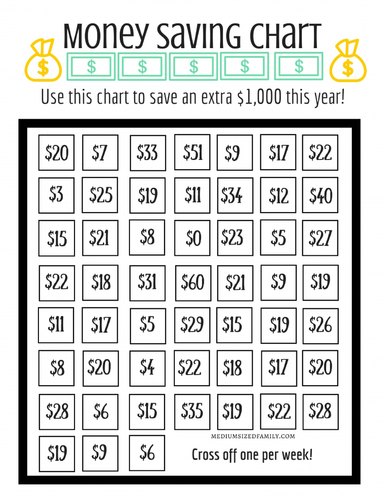 The 52 Week Money Challenge That Will Easily Save You $1000 This Year | Money Bingo Printable Cards