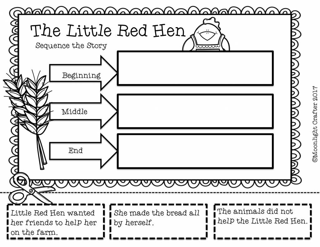 Little Red Hen Sequencing Cards Printable Printable Card Free