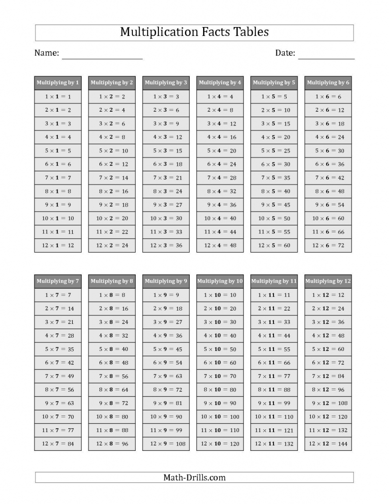 printable multiplication flash cards 1 12 printable card free