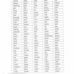 Third Grade Sight Words Dolch   Under.bergdorfbib.co | 4Th Grade Sight Words Flash Cards Printable