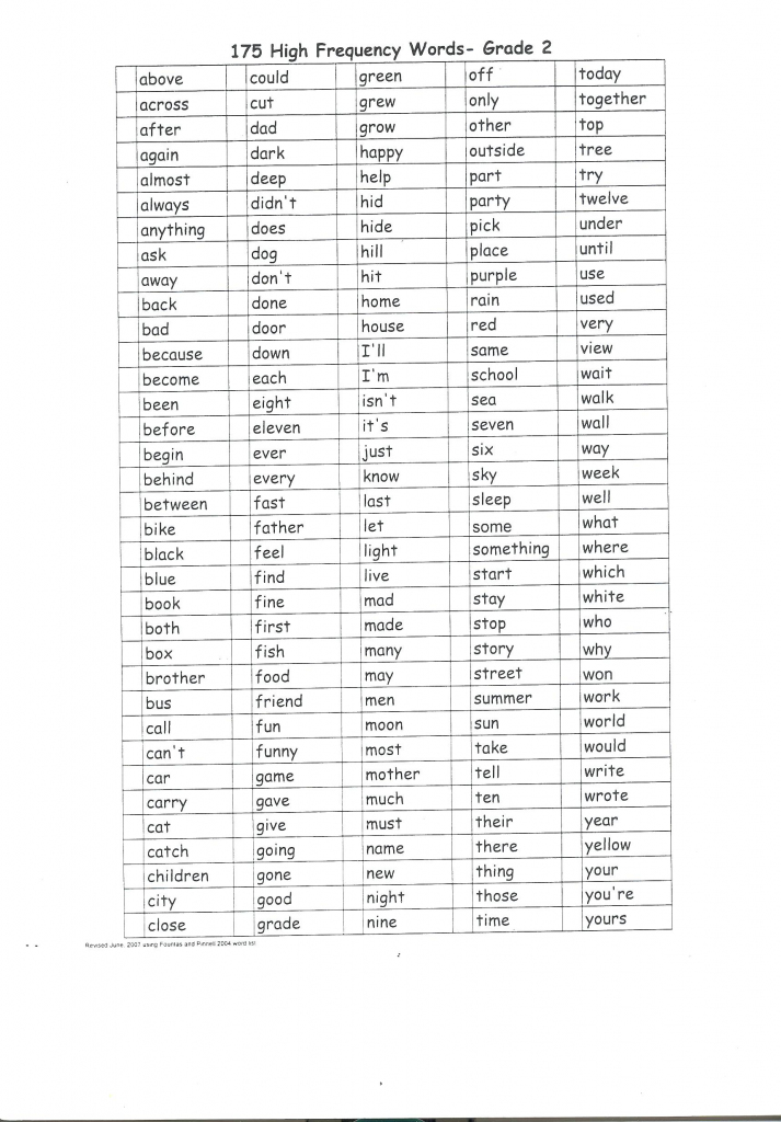 4th grade dolch sight words list