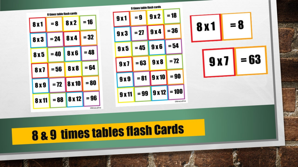 Times Table Snap Cards Printable/ 6 And 7 Times Tables/ | Etsy | 7 Times Table Flash Cards Printable