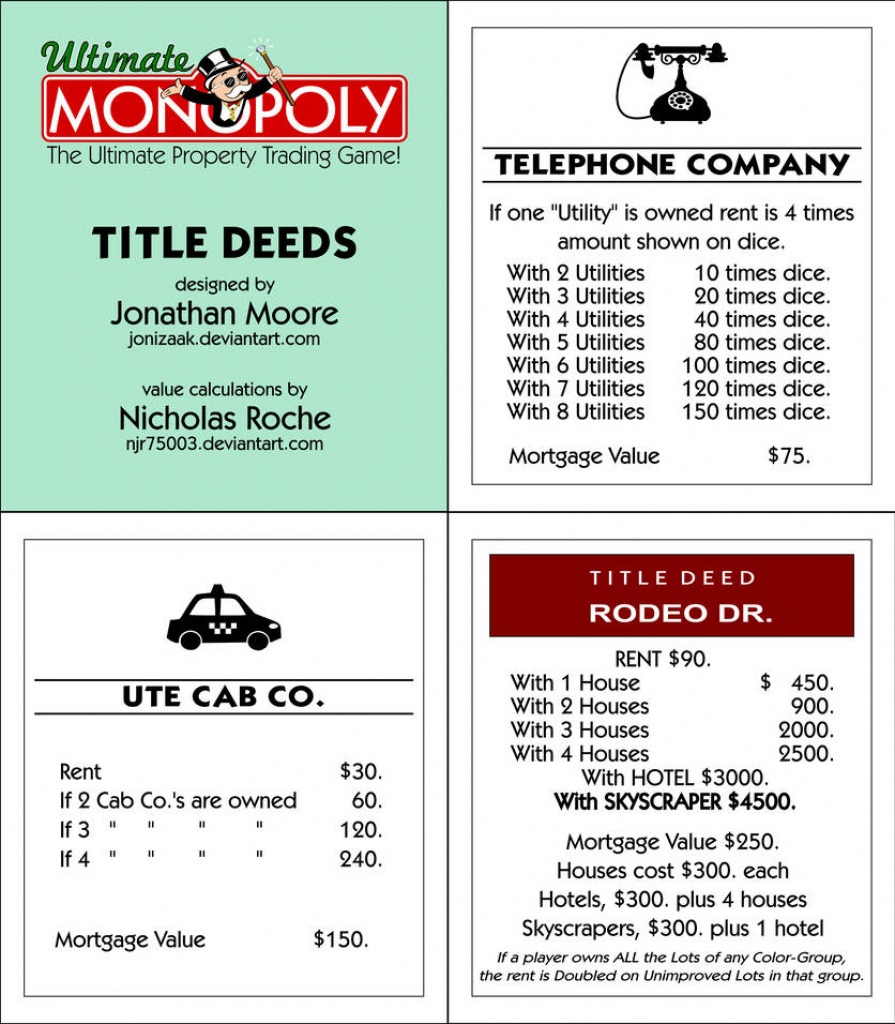 Ultimate Monopoly Title Deeds (Printable)Jonizaak On Deviantart | Printable Monopoly Property Cards