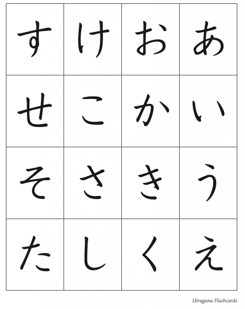 Hiragana Flash Cards Printable Printable Template