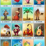 Win, Lose Or Draw: 6 Fun Spanish Games Your Students Will Love | Printable Win Lose Or Draw Cards