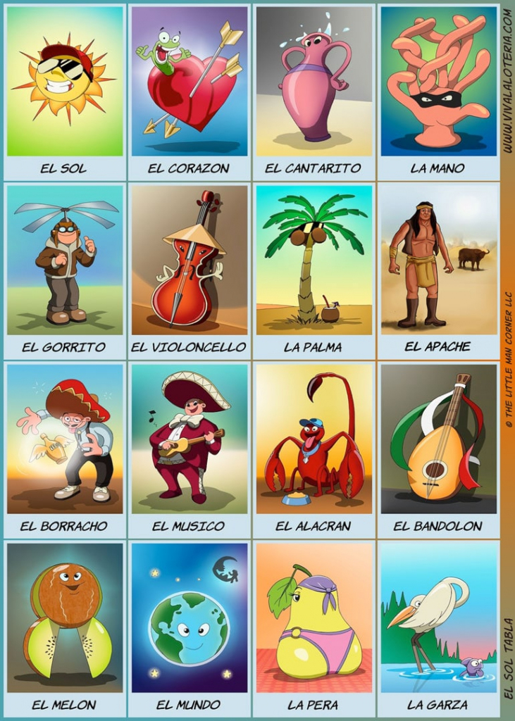 Win, Lose Or Draw: 6 Fun Spanish Games Your Students Will Love | Printable Win Lose Or Draw Cards